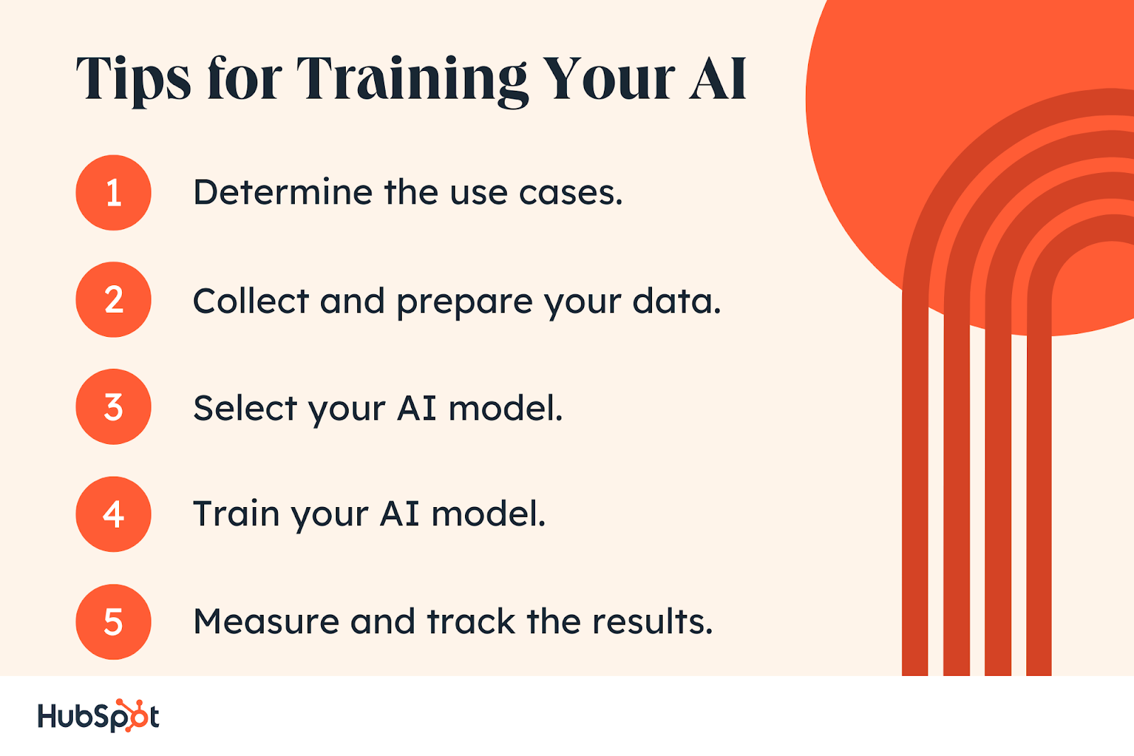 Tips for Training Your AI. Determine the use cases. Collect and prepare your data. Select your AI model. Train your AI model. Measure and track the results.