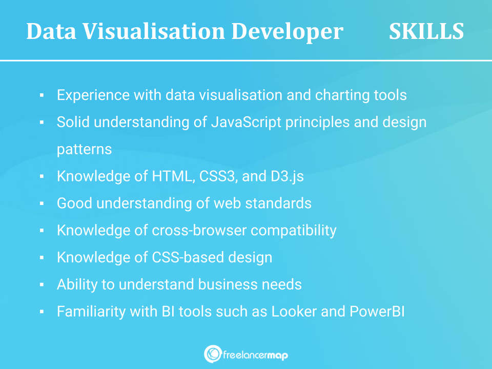 Skills Of A Data Visualisation Developer