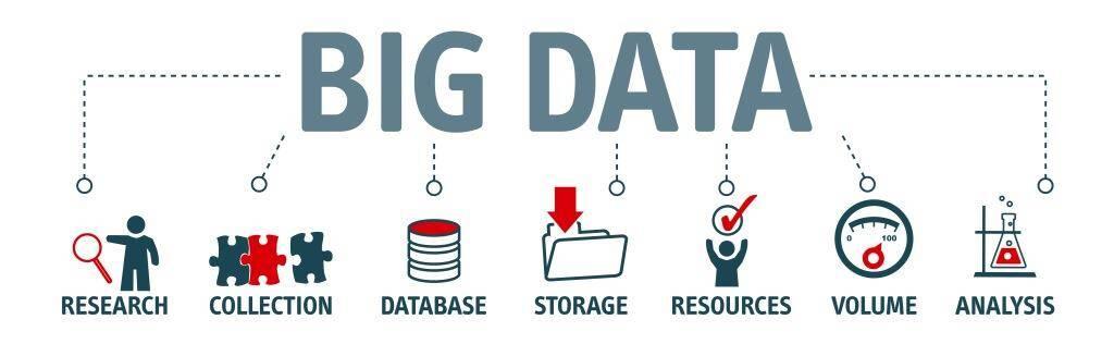 5 Innovative Ways Small Companies Can Collect Big Data