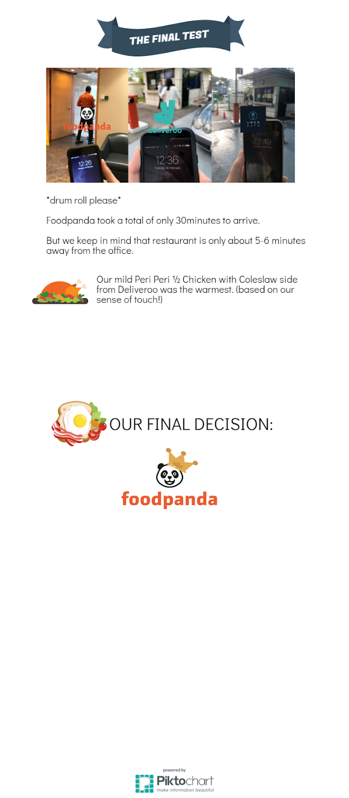 food-delivery-6_20782714_9dfee5facd29c9b723430d67998c80c52b776962.png