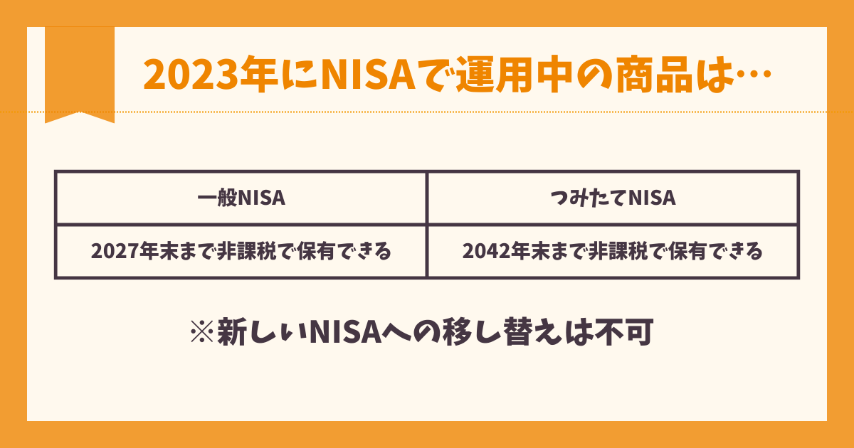 2023年にNISAで運用している商品はどうなる？