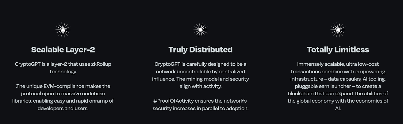 Features of CryptoGPT, Source: CryptoGPT