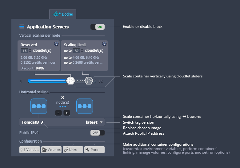 Docker containers configurations