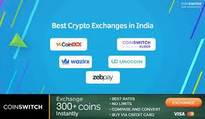 Top 5 Best Cryptocurrency Exchanges in India 2020 - The Week