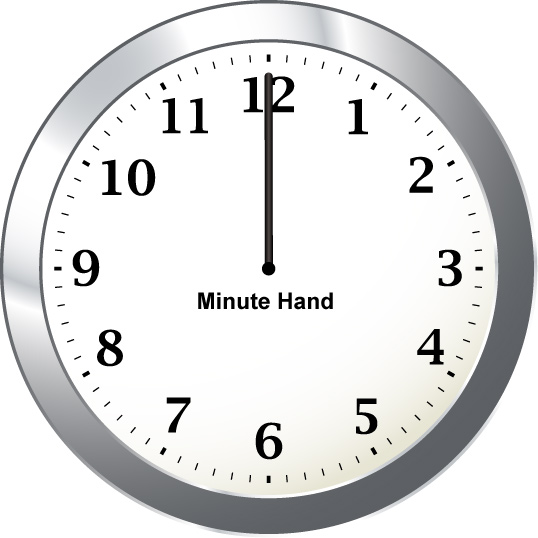 Clock face showing the minute hand.