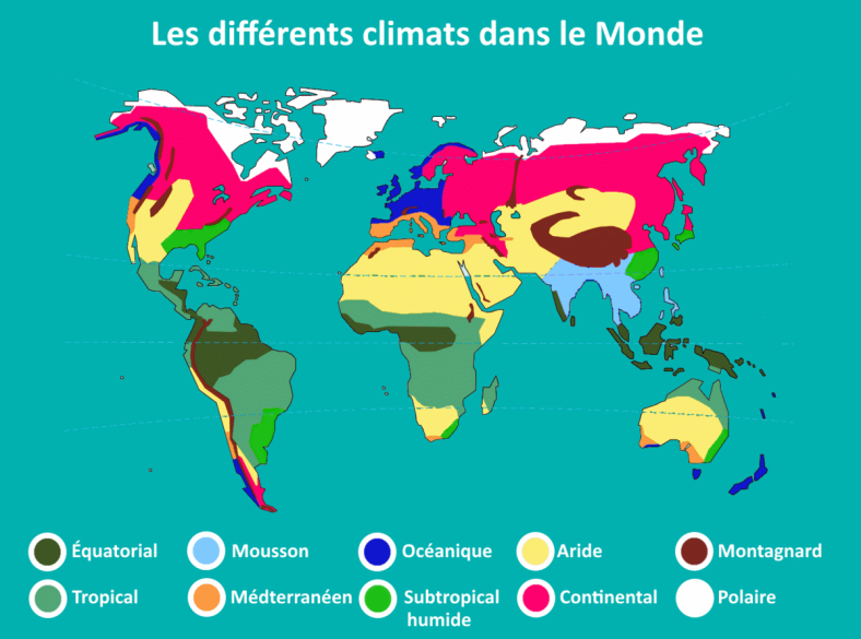 Clima - Viquipèdia, l'enciclopèdia lliure