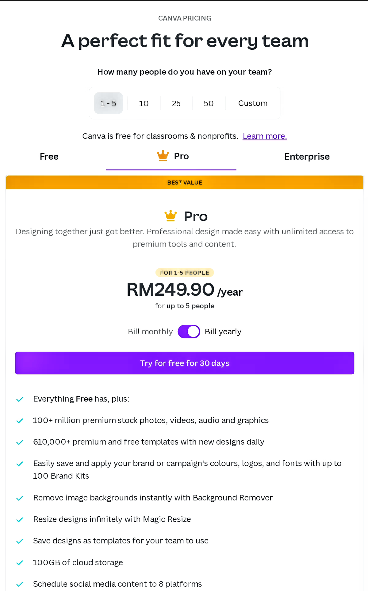 SEJARAH CANVA DAN KEHEBATAN MEMBANTU BISNIS ON LINE