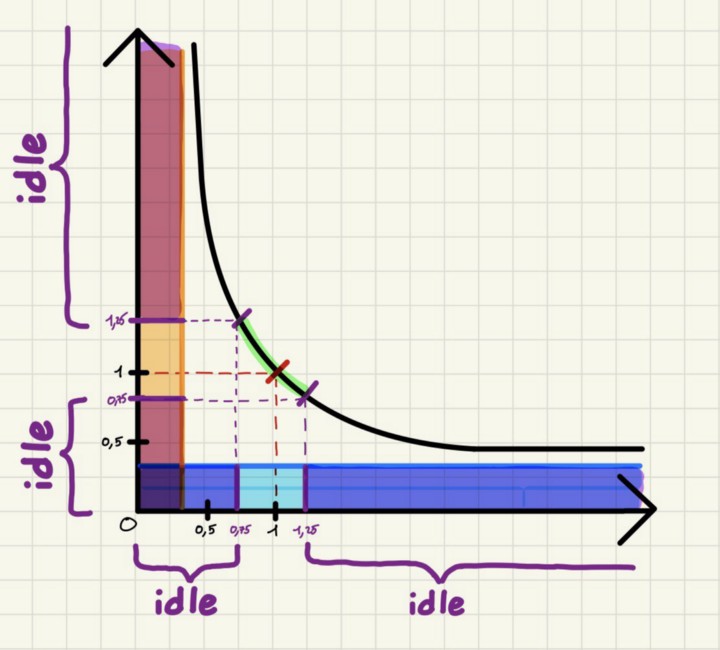 HMgSLZFOKalIDBz3bICHWm4YblH7XoItcemlNwxIKQdduGE-KsTWQGZ6SMPIHQ9yfXRWFMIHafzyvQH9i2GGE5tHc3aR8-liN5i70_Fviwn7OQ6i4VbMO4j62TLeGaUEeZcU3xpet_uBcl7QAfxZhy_dZyDCli74l-LYOb9rWpKLYh3F-xBD6Te1Re_ODA