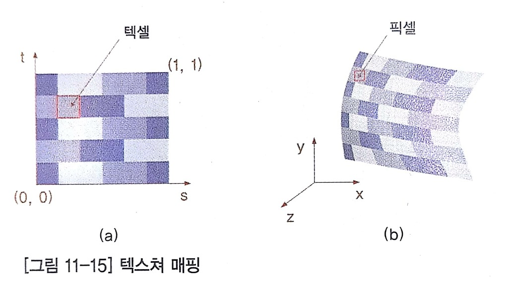 TEXTURE(텍스쳐) 이미지