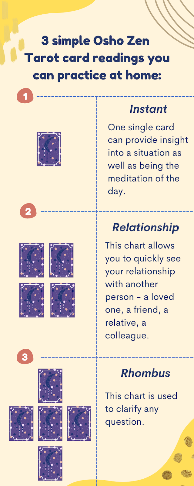 What is Zen Tarot? | Psychics Blog