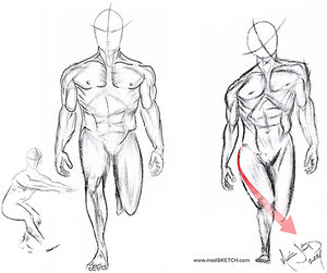 The second picture with the red arrow shows the medial collapse of the knee due to the hip not being stabilized.