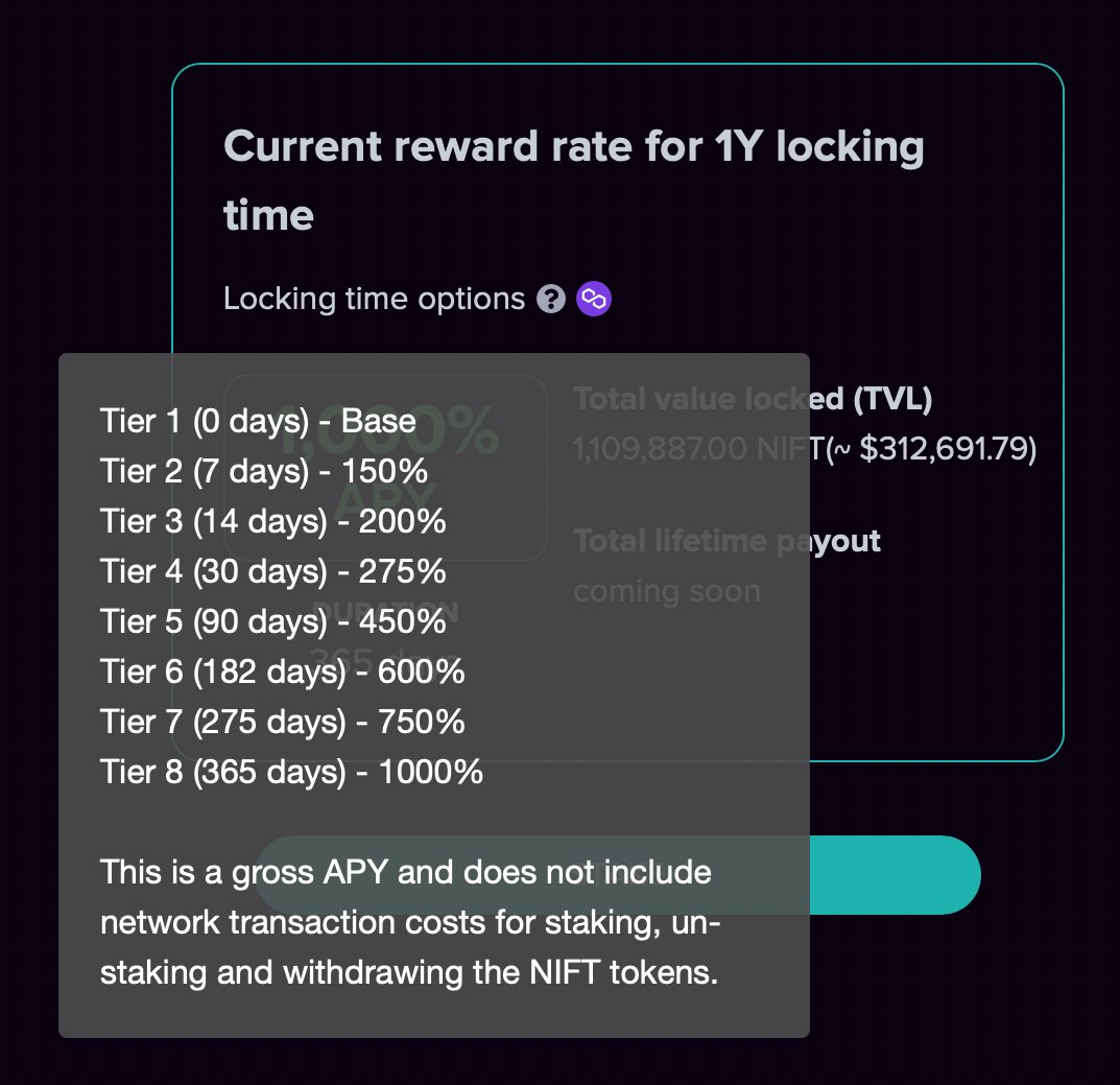 3 High Apy Staking Nft Coins For Passive Income | Nft News