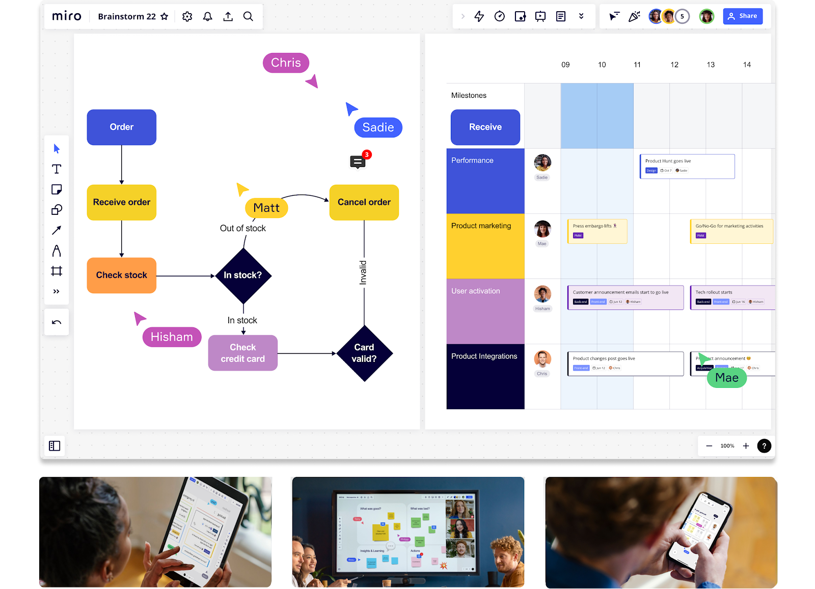 The Visual Collaboration Platform for Every Team | Miro
