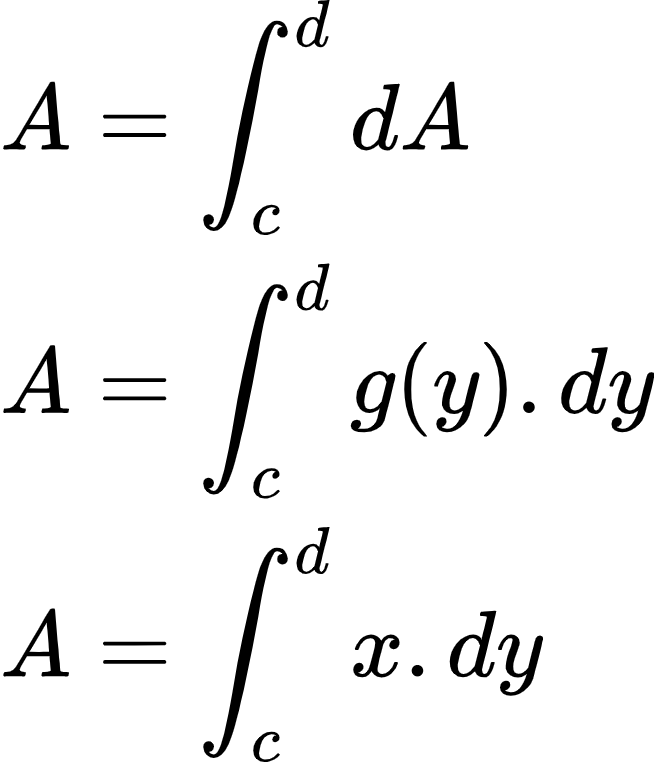 {"font":{"color":"#000000","size":10,"family":"Arial"},"type":"align*","id":"1-1-0","code":"\\begin{align*}\n{A}&={\\int_{c}^{d}dA}\\\\\n{A}&={\\int_{c}^{d}g\\left(y\\right).dy}\\\\\n{A}&={\\int_{c}^{d}x.dy}\t\n\\end{align*}","ts":1603271964547,"cs":"iiuXvAoMaWx8b2dHCC5qqw==","size":{"width":108,"height":126}}