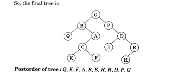 binary tree