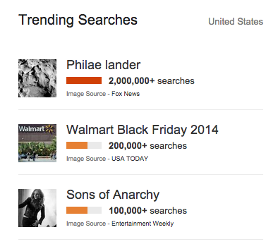 PR and SEO Tips on Google Trends SEO and PR tips Google Trends