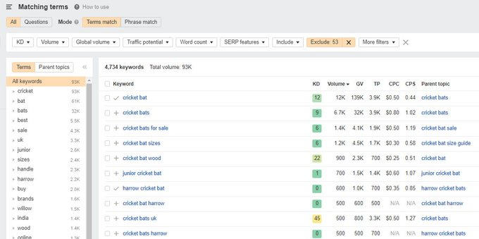 ahrefs filtered keyword explorer list with long tail keywords