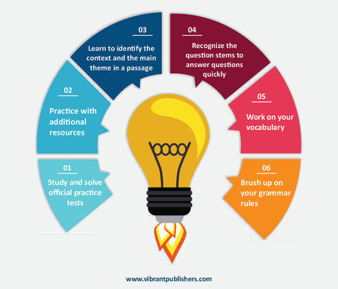 infographics image