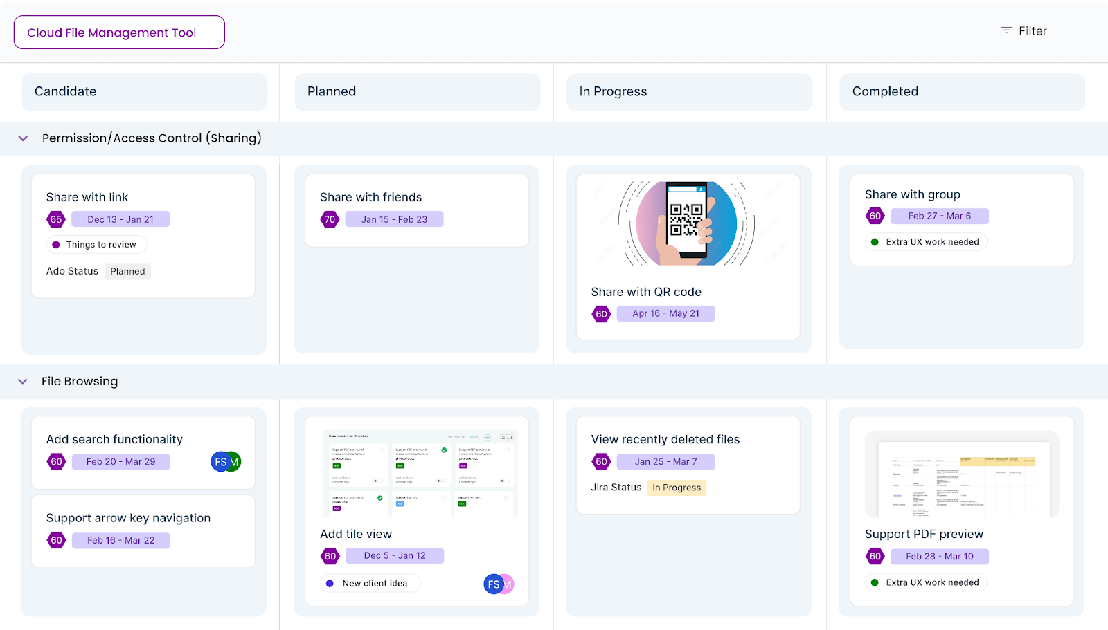 Agile Retrospective with Chisel Kanban