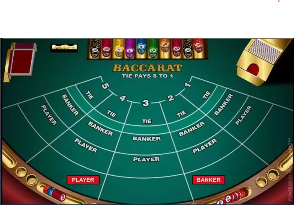 Người chơi sở hữu thể trải nghiệm game Baccarat dễ dàng