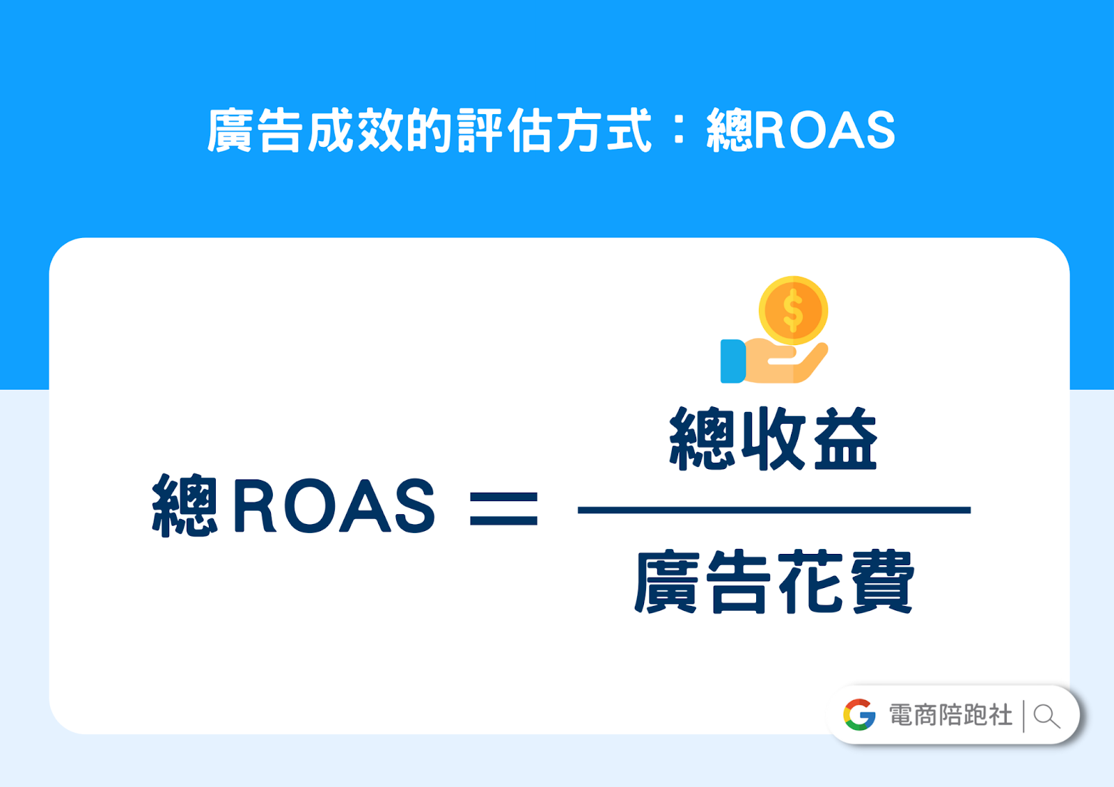 廣告成效評估方式-總 ROAS
