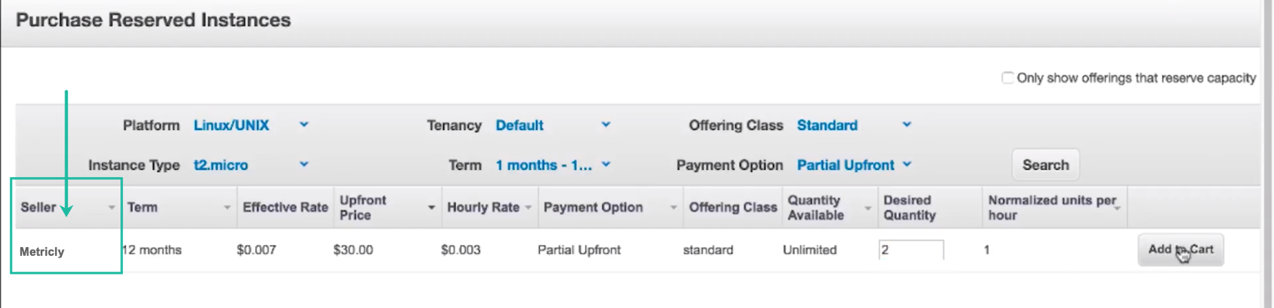 AWS Reserved Instances - The Definitive Guide (2019) - Metricly