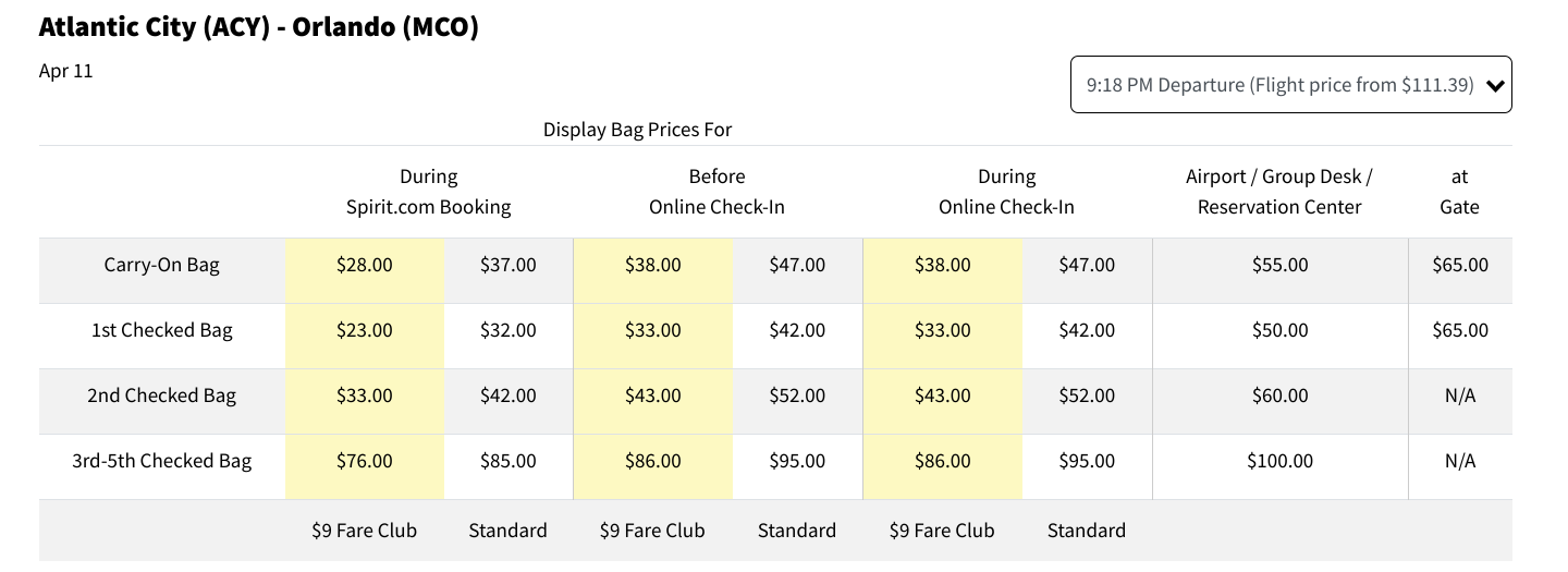 spirit bag dimensions