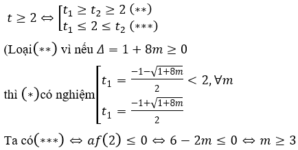 Ví dụ tìm m để phương trình logarit có nghiệm