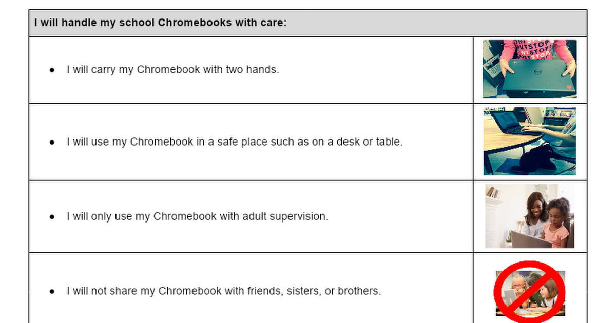 SBSD Elementary Chromebook Responsibility Agreement