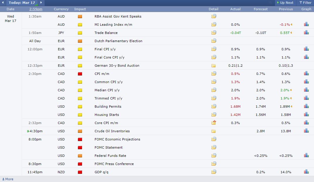 forexfactory economic calendar.png