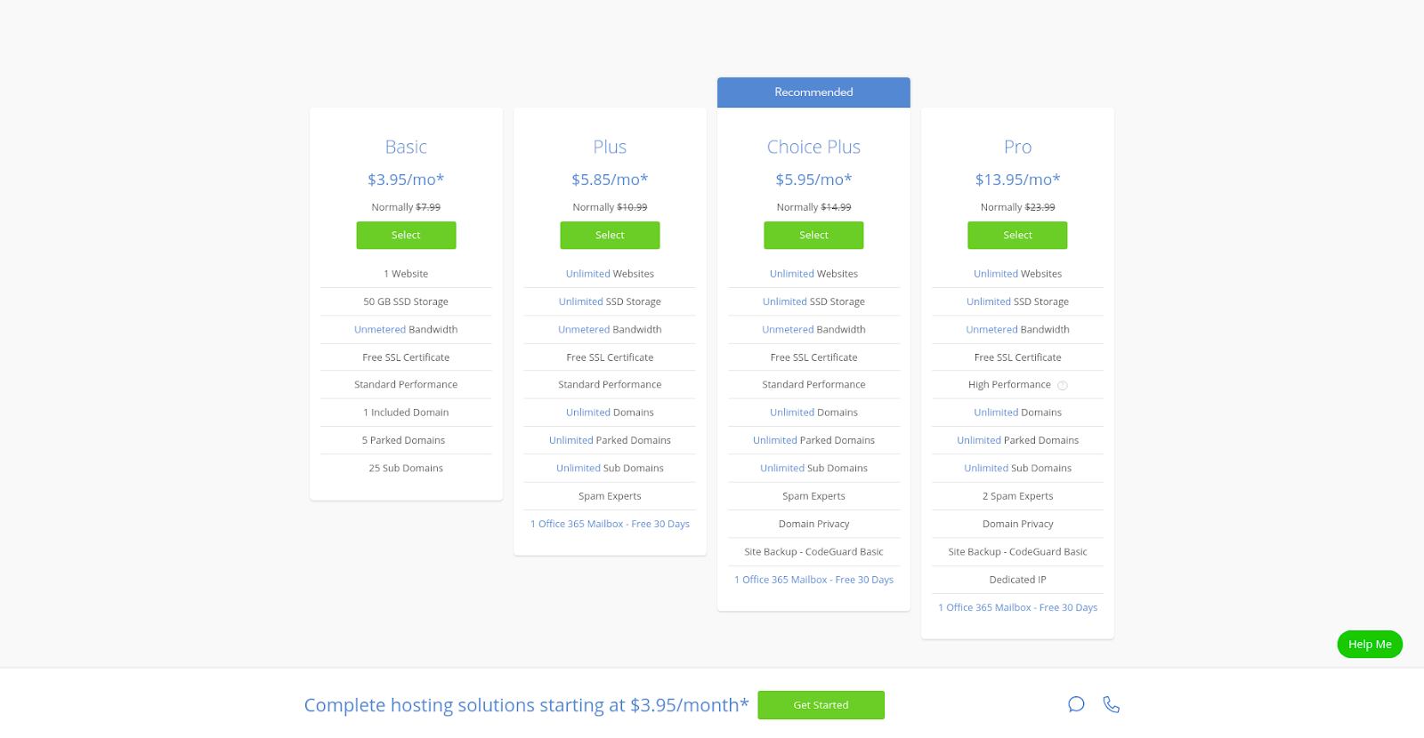 bluehost hosting pricing