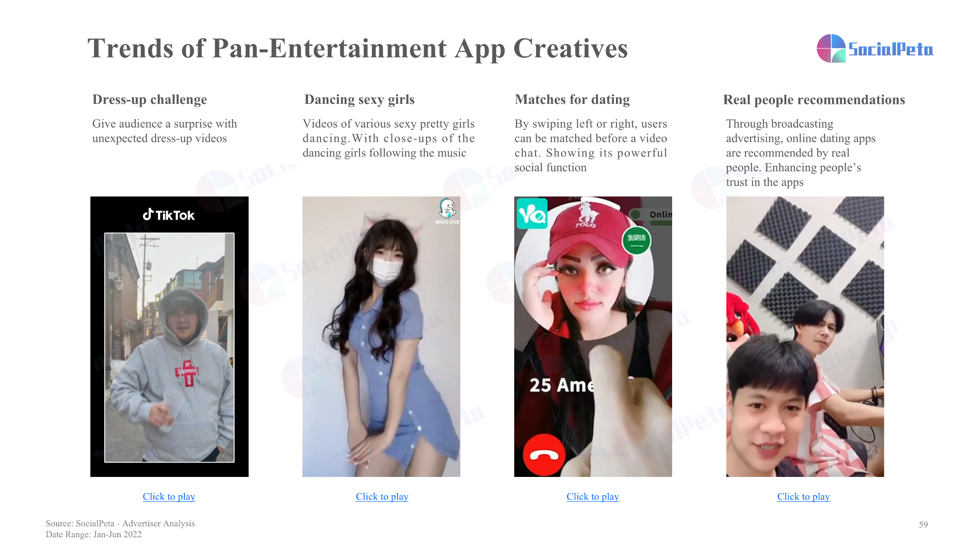 SocialPeta đã xuất bản báo cáo ngành công nghiệp ứng dụng di động trong nửa đầu năm 2022