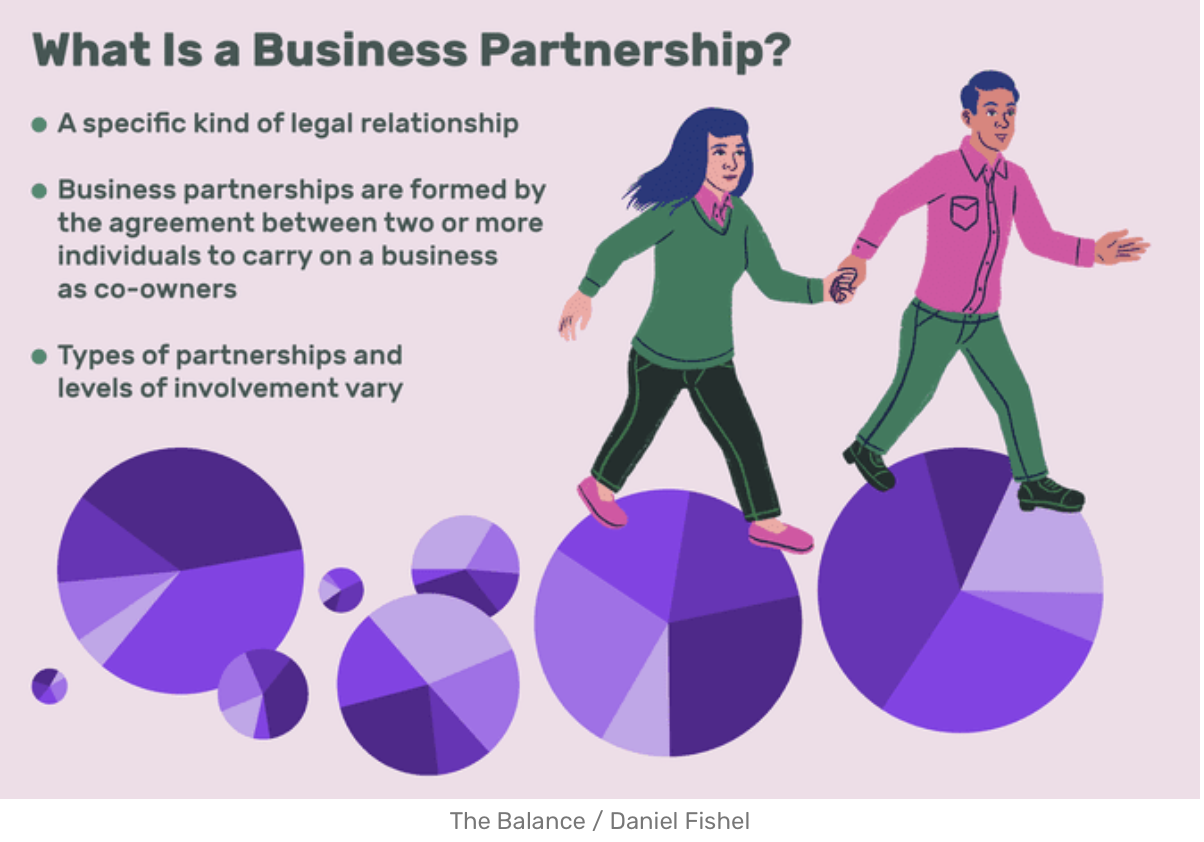 business lessons - establish business partnerships