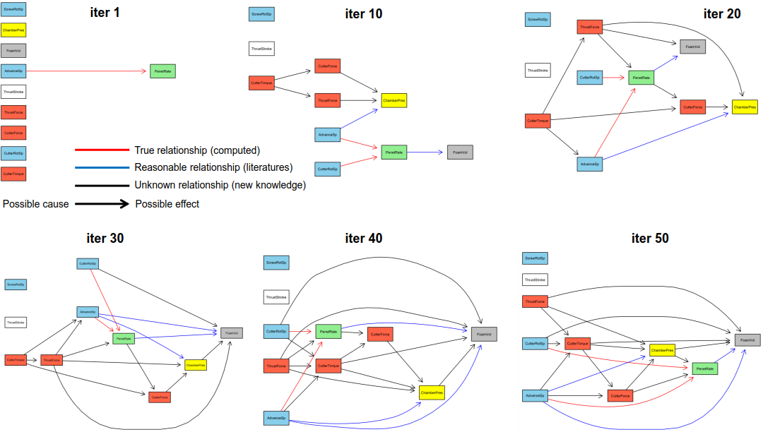 A screenshot of a diagram

Description automatically generated