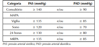 Tela de computador com texto preto sobre fundo branco

Descrição gerada automaticamente