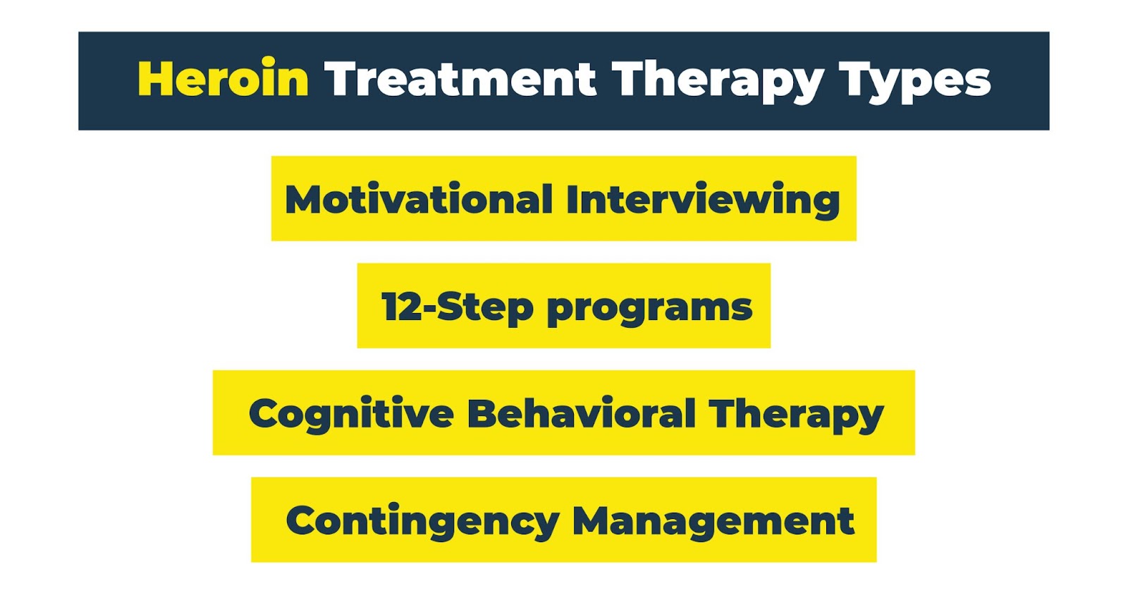 heroin treatment therapy types. motivational interviewing 12 step programs cognitive behavioral therapy contingency management
