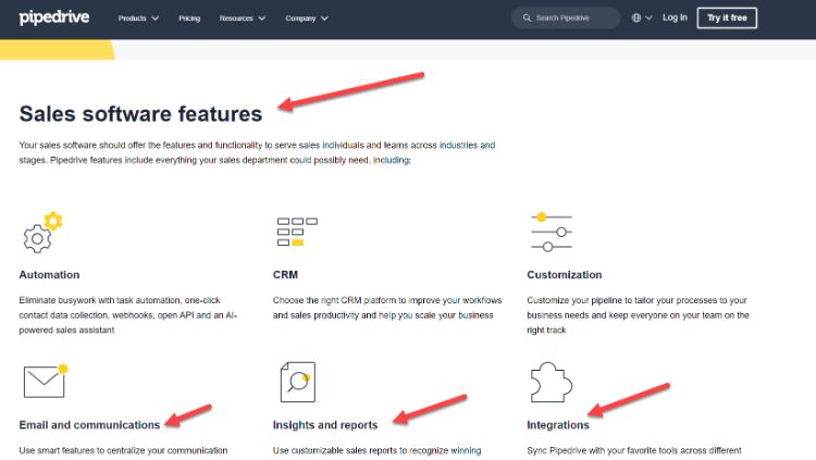 pipdrive key features