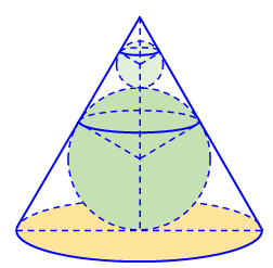Người ta chế tạo ra một món đồ chơi cho trẻ em theo các công đoạn như sau: Trước tiên, chế tạo ra một mặt nón tròn xoay có góc ở đỉnh là (2beta = {60^ circ }) bằng thủy tinh trong suốt. Sau đó đặt hai quả cầu nhỏ bằng thủy tinh có bán kính lớn, nhỏ khác nhau sao cho 2 mặt cầu tiếp xúc với nhau và đều tiếp xúc với mặt nón. Quả cầu lớn tiếp xúc với cả mặt đáy của mặt nón. Cho biết chiều cao của mặt nón bằng (9,{rm{cm}}). Bỏ qua bề dày của những lớp vỏ thủy tinh, hãy tính tổng thể tích của hai khối cầu.<img src="https://lh5.googleusercontent.com/HuN9HFFDTH2AgaboLrrfgoFu3Ku28ZzPKdQv0Uag2kHpBDQ95cGZmDZP7EVZ_zeeUyiL7tOLM6byryQJtDFe1SlJu6MvxYMeM4BiZGlLJ9yzTxuUiLi9uYPbNZRhSPSxaBJe3TbxJUBQXAc3DA" width="199" height="196"> 1