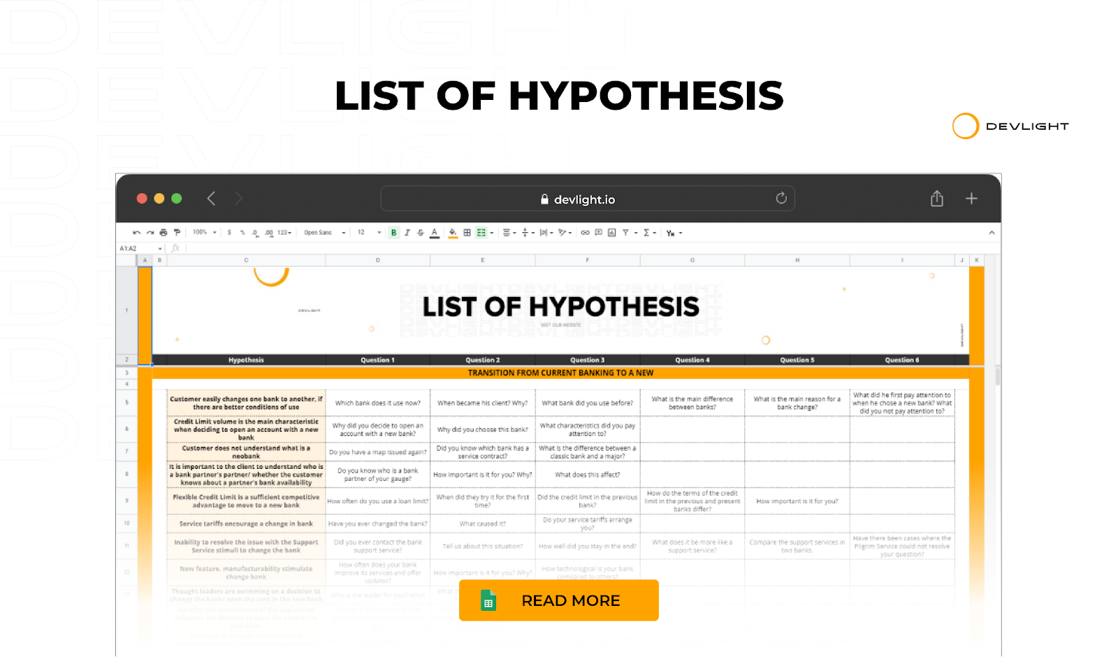 how to implement hypothesis driven development