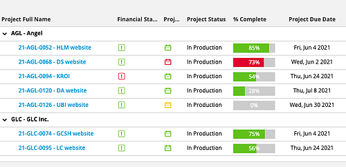 business plan scope example