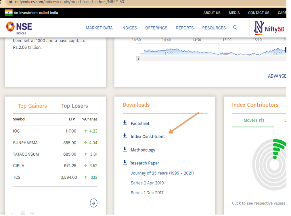 This image tells how one can see and download the index constituents from niftyindices.com