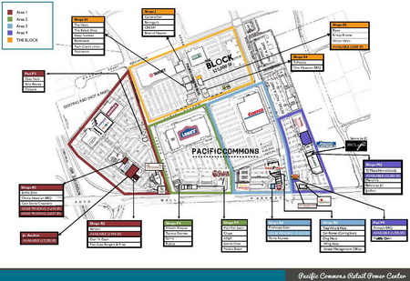 Power Center Example