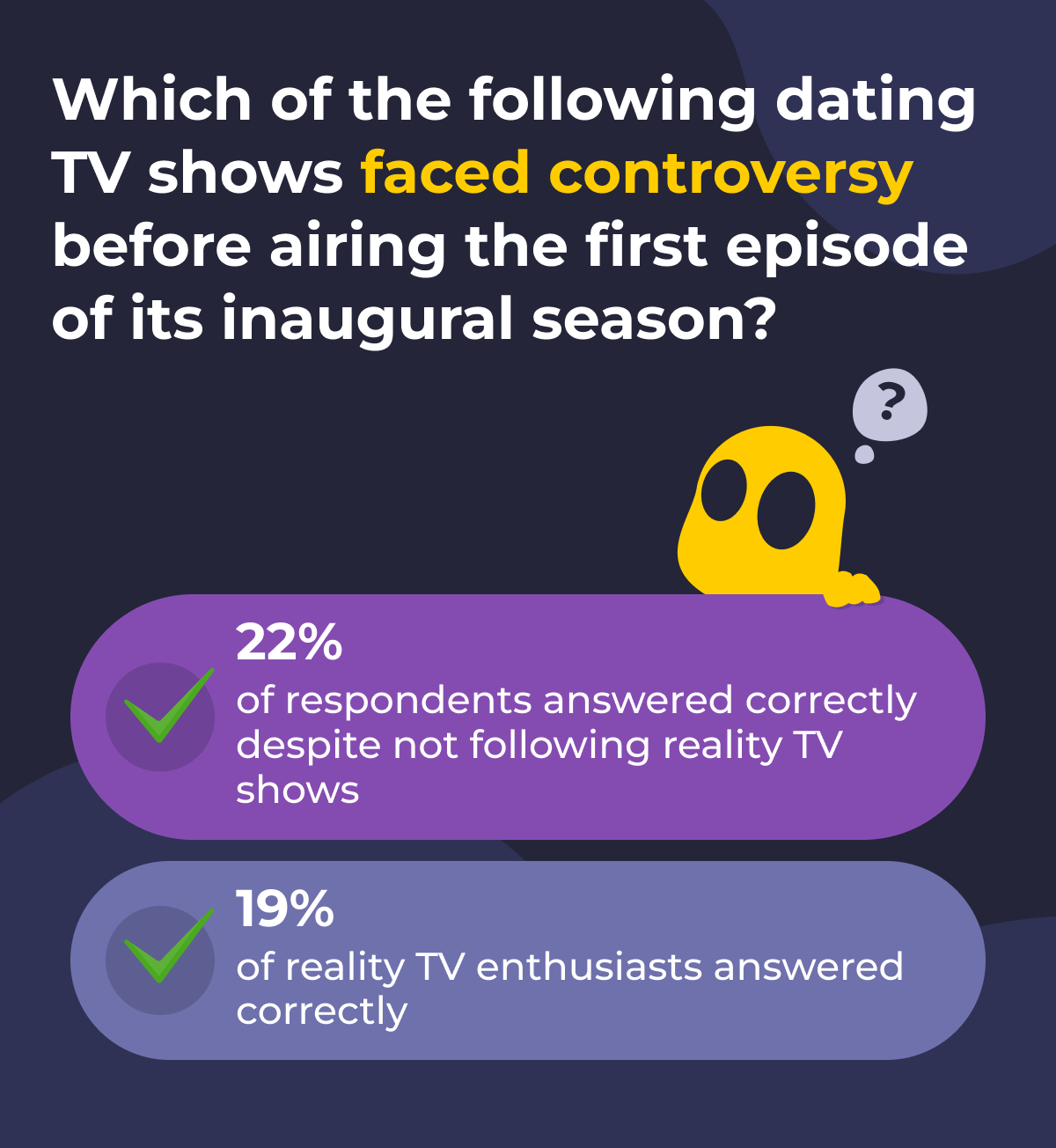 Survey results graphic2 - reality TV.