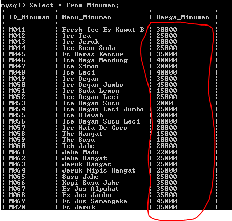 C:\Users\Aras\Documents\Tugas semester 1\Basis data\Tugas besar\7 Like, Order by, Grup By, Asc, Des\Order By\Order by 33.PNG