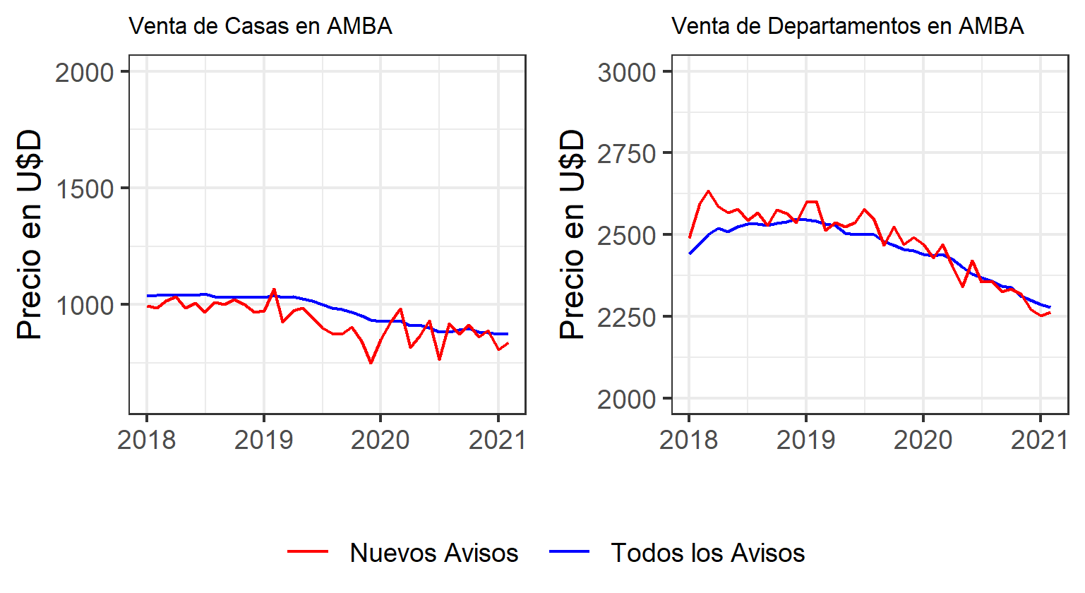 Grfico, Grfico de lneas

Descripcin generada automticamente