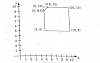 Liang-Barsky Line Clipping Algorithm