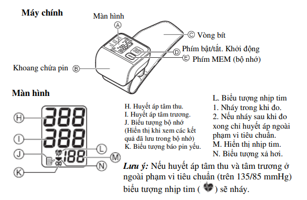 Cách sử dụng máy đo huyết áp cổ tay Omron