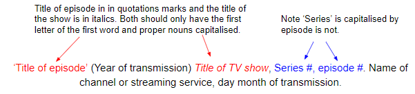 mla tv show in text citation