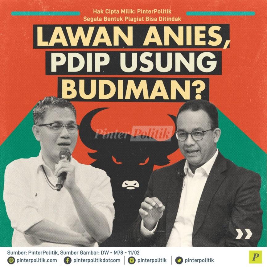 Lawan Anies PDIP Usung Budiman
