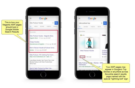 Accelerated Mobile Pages 